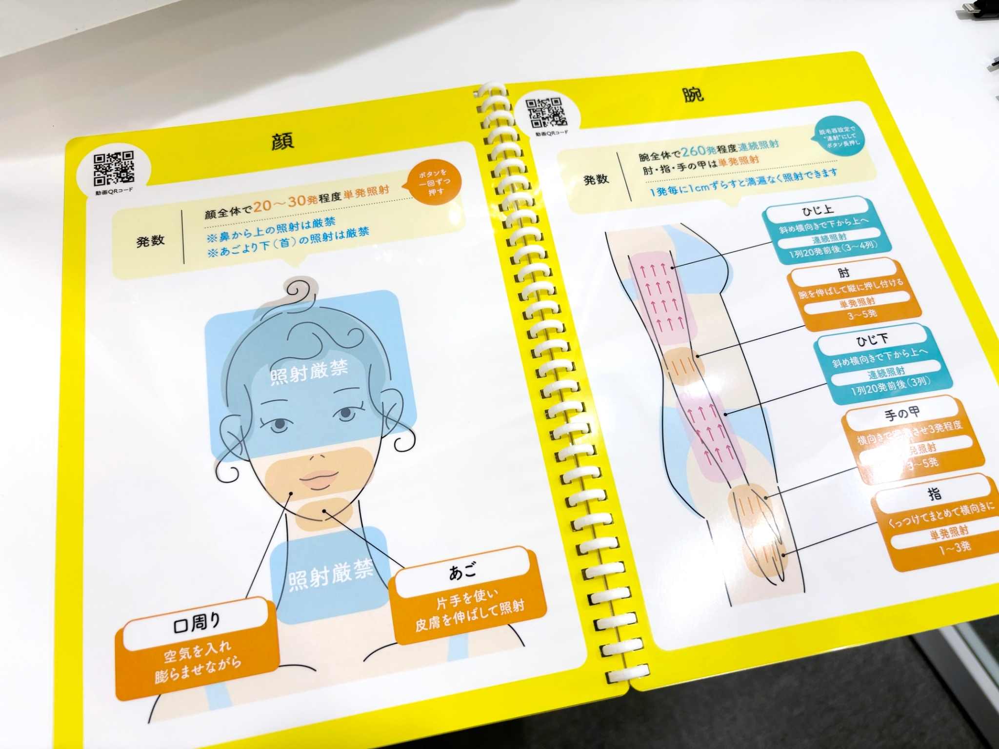 無人セルフ脱毛ボックス【BOX脱毛 HKTビル神保町店】